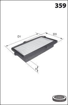 MECAFILTER ELP3872 Повітряний фільтр