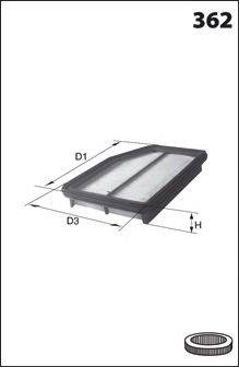 MECAFILTER ELP9424 Повітряний фільтр