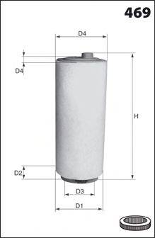 MECAFILTER EL3954 Повітряний фільтр