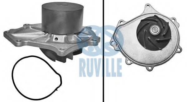 RUVILLE 68903 Водяний насос