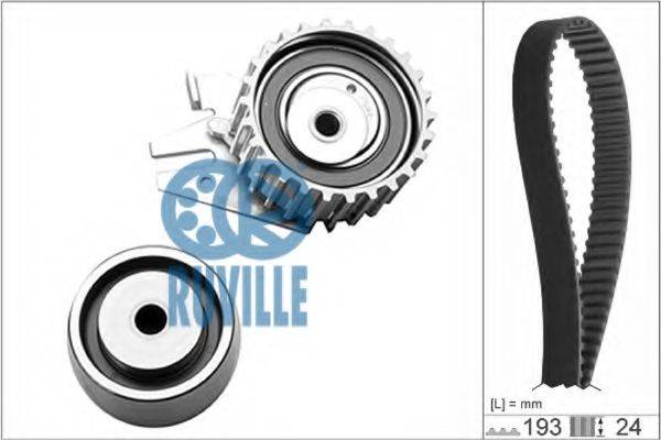 RUVILLE 5603674 Комплект ременя ГРМ