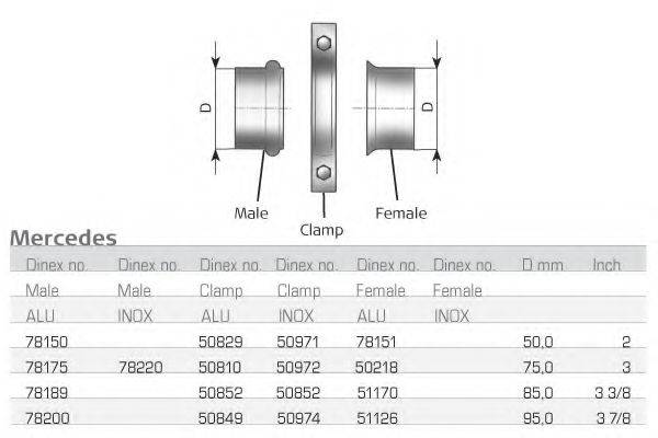 DINEX 51126 Труба вихлопного газу