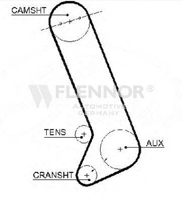 FLENNOR 1001 Ремінь ГРМ