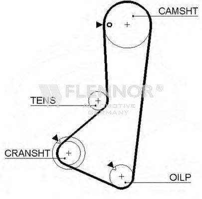 FLENNOR 4092 Ремінь ГРМ