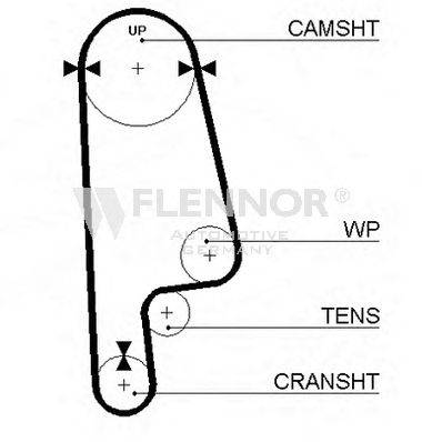 FLENNOR 4123V Ремінь ГРМ