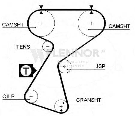 FLENNOR 4133V Ремінь ГРМ