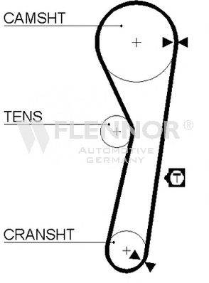 FLENNOR 4152V Ремінь ГРМ