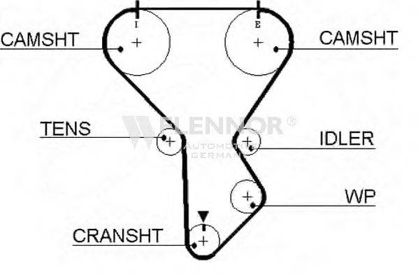 FLENNOR 4176V Ремінь ГРМ