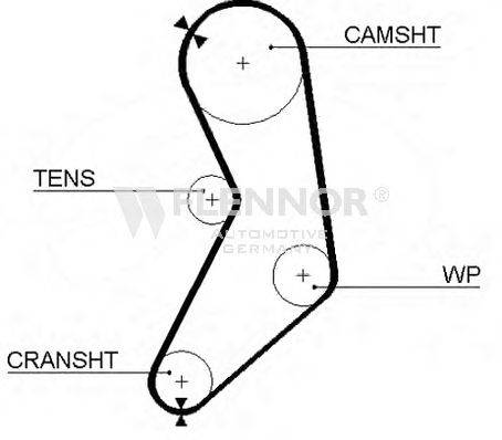 FLENNOR 4177V Ремінь ГРМ