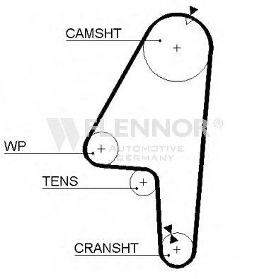 FLENNOR 4190 Ремінь ГРМ