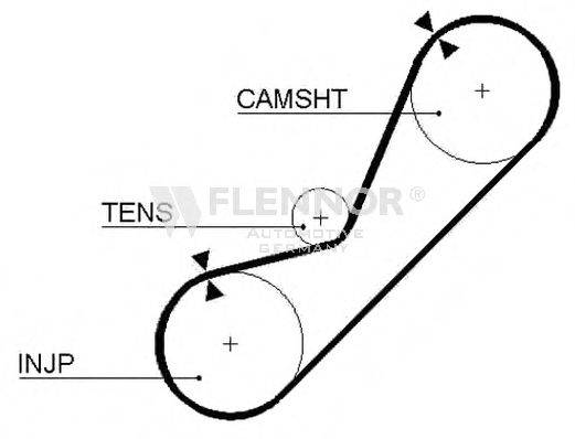 FLENNOR 4199 Ремінь ГРМ