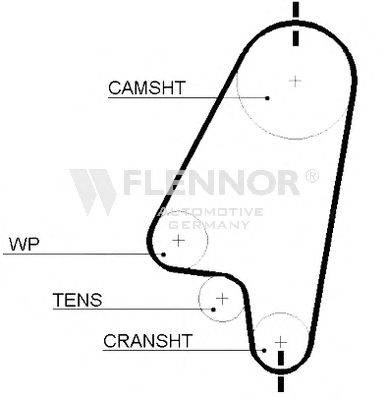 FLENNOR 4209V Ремінь ГРМ
