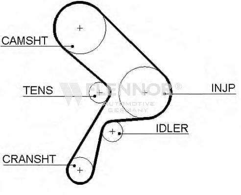 FLENNOR 4211 Ремінь ГРМ