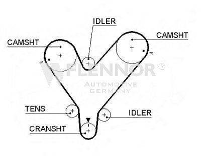 FLENNOR 4231V Ремінь ГРМ