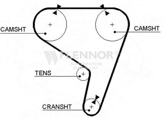 FLENNOR 4293 Ремінь ГРМ