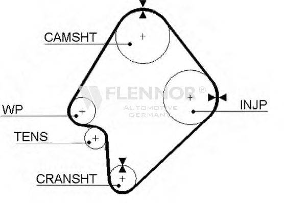 FLENNOR 4299V Ремінь ГРМ