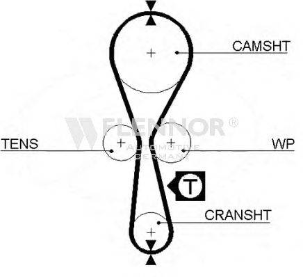 FLENNOR 4343V Ремінь ГРМ