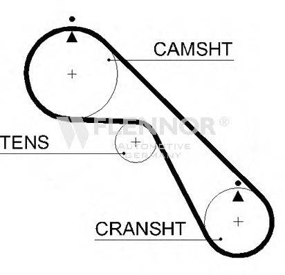 FLENNOR 4429V Ремінь ГРМ