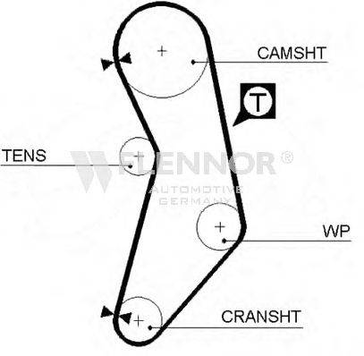 FLENNOR 4434V Ремінь ГРМ