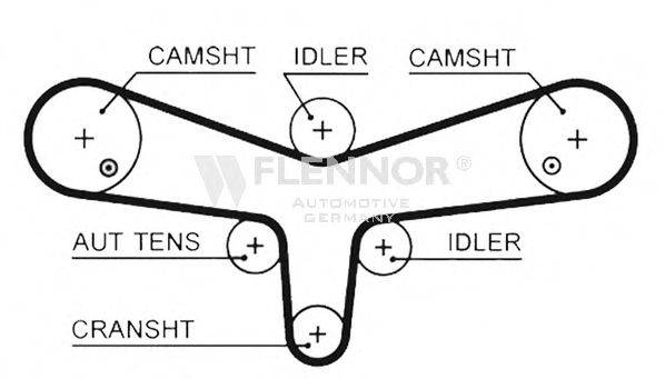 FLENNOR 4513V Ремінь ГРМ