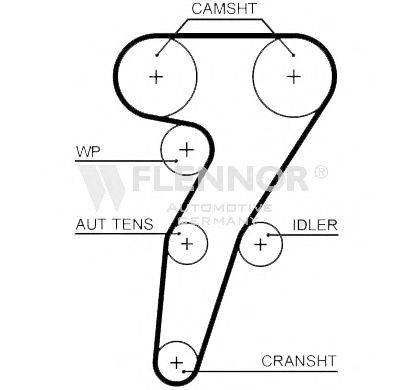 FLENNOR 4542V Ремінь ГРМ