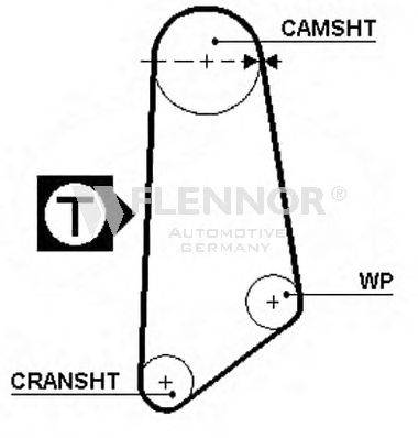 FLENNOR 4920 Ремінь ГРМ