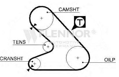 FLENNOR 4943 Ремінь ГРМ