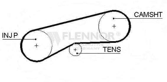 FLENNOR 4982 Ремінь ГРМ