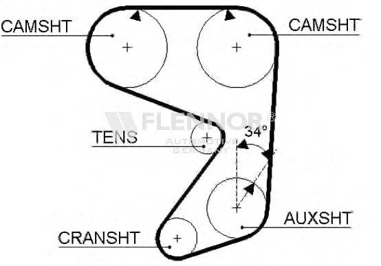 FLENNOR 4993 Ремінь ГРМ