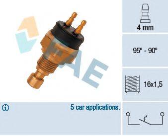 FAE 37720 Термивимикач, вентилятор радіатора