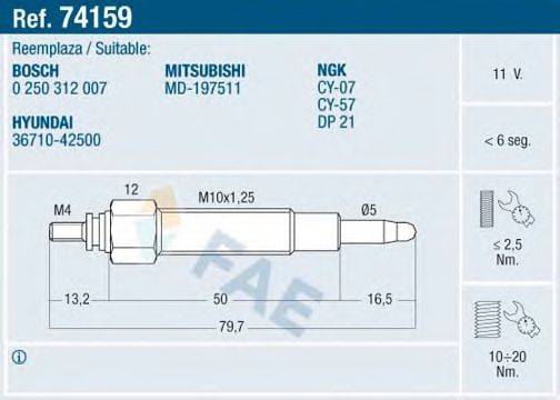 FAE 74159 Свічка розжарювання