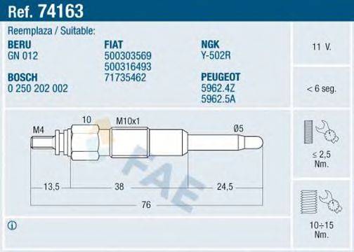 FAE 74163 Свічка розжарювання