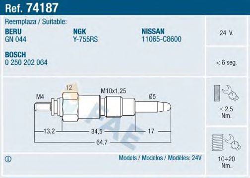 FAE 74187 Свічка розжарювання