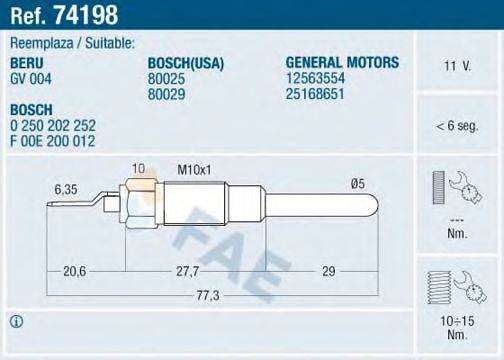 FAE 74198 Свічка розжарювання