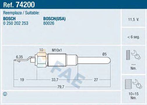 FAE 74200 Свічка розжарювання