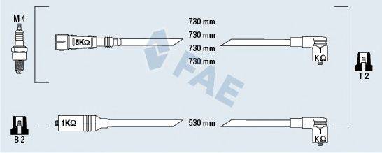 FAE 83979 Комплект дротів запалювання