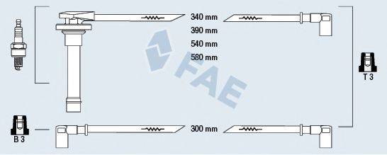 FAE 85340 Комплект дротів запалювання