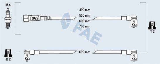 FAE 85693 Комплект дротів запалювання