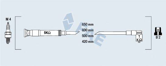 FAE 85720 Комплект дротів запалювання