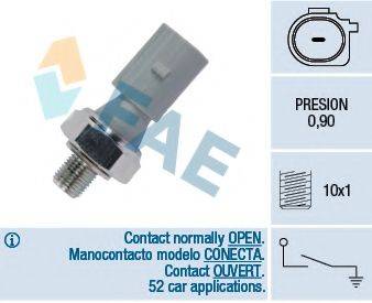 FAE 12865 Датчик тиску масла