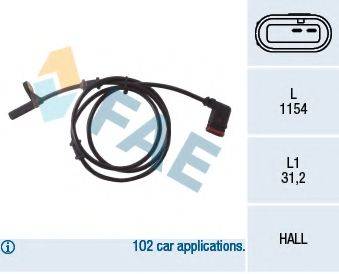 FAE 78028 Датчик, частота обертання колеса