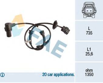 FAE 78148 Датчик, частота обертання колеса