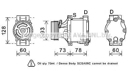 AVA QUALITY COOLING SUK099 Компресор, кондиціонер