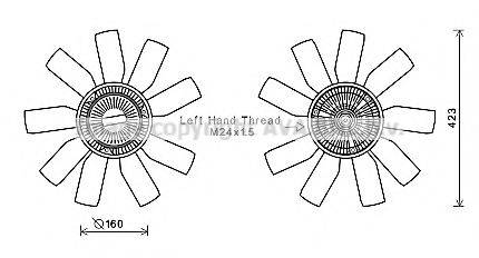 AVA QUALITY COOLING VWC364 Вентилятор, охолодження двигуна