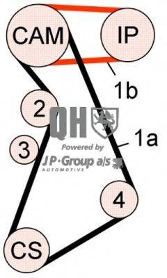 JP GROUP 1112108419 Комплект ременя ГРМ