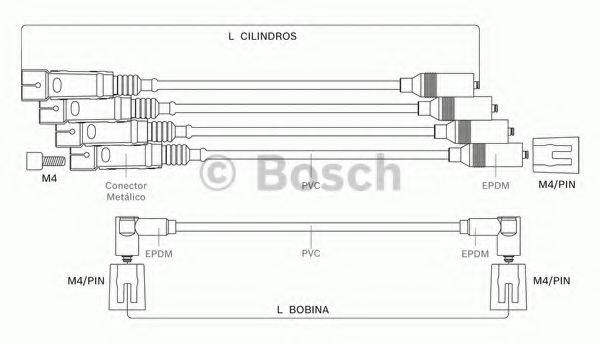 BOSCH 9295080017 Комплект дротів запалювання