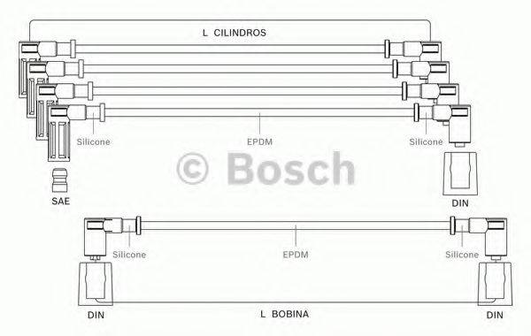 BOSCH 9295080031 Комплект дротів запалювання