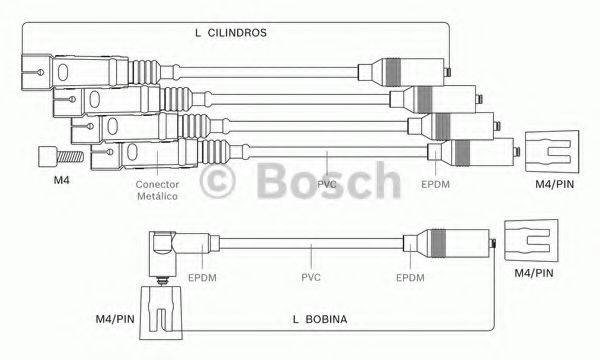 BOSCH 9295080041 Комплект дротів запалювання