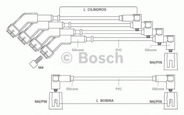 BOSCH 9295080044 Комплект дротів запалювання