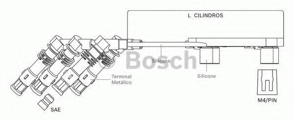 BOSCH F00099C090 Комплект дротів запалювання